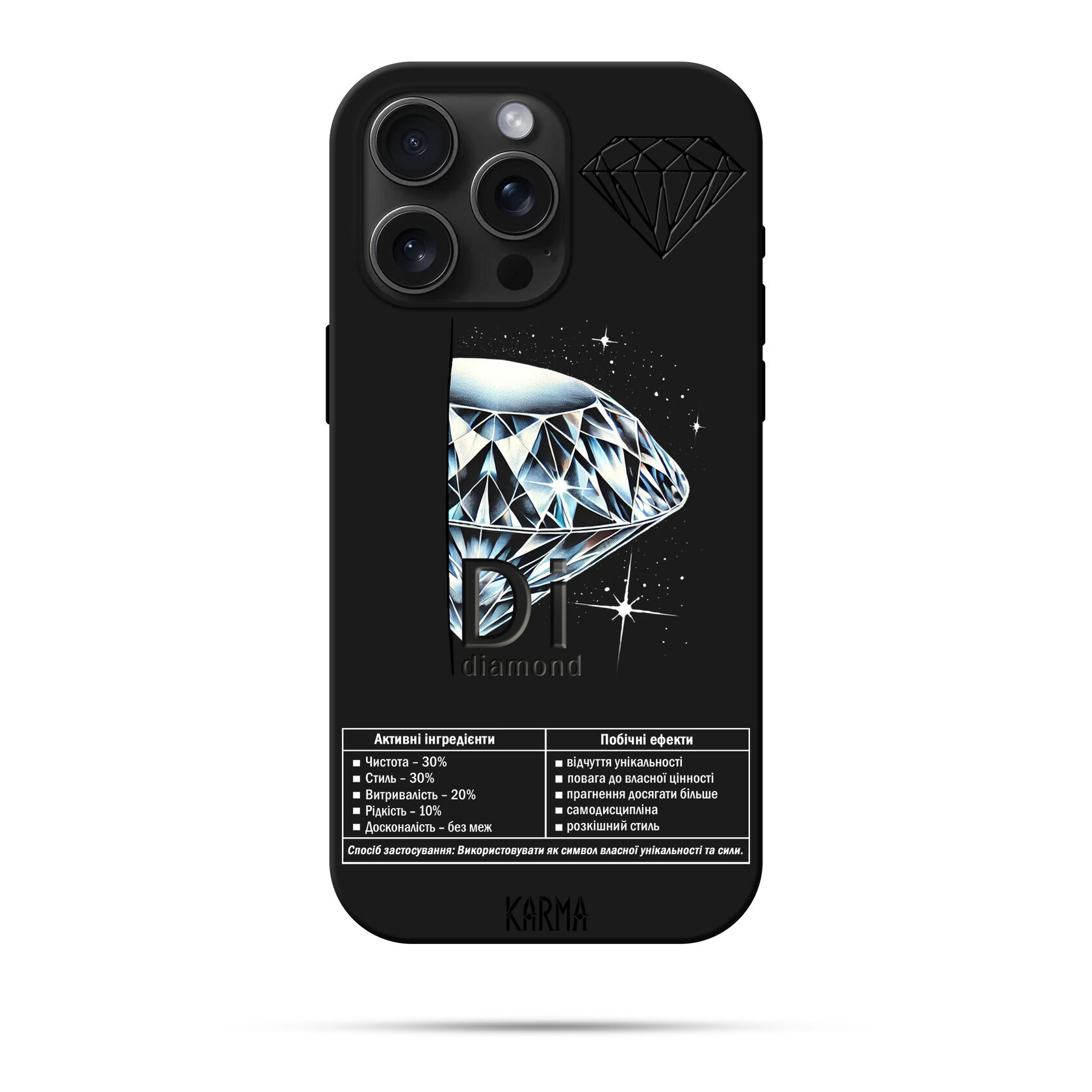 Чохол для iPhone ХІМІЯ ДІАМАНТУ